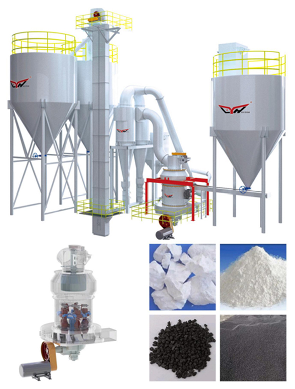 Przegląd Raymond Mill